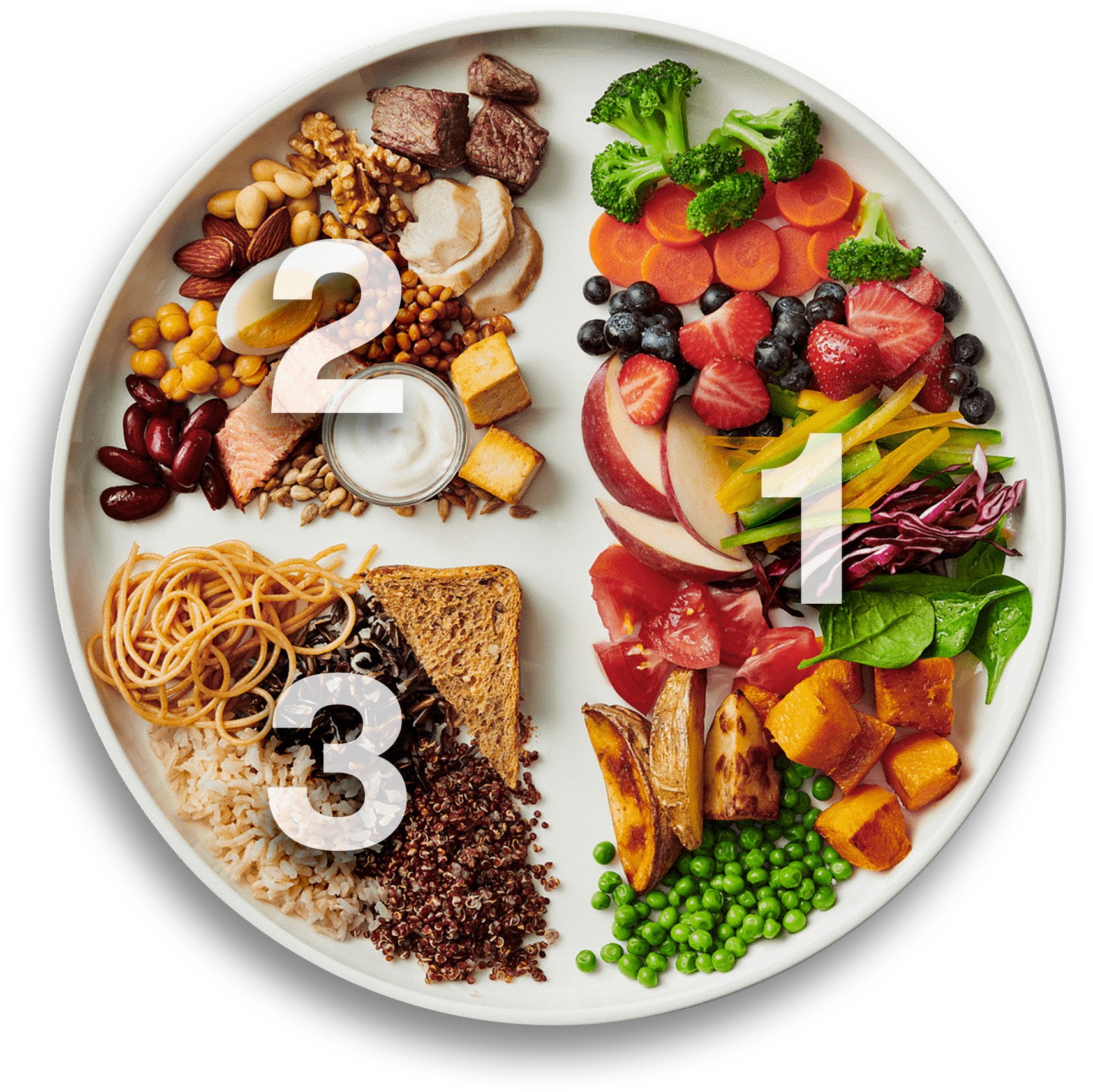 Simple Meal Tricks - Balance Diet