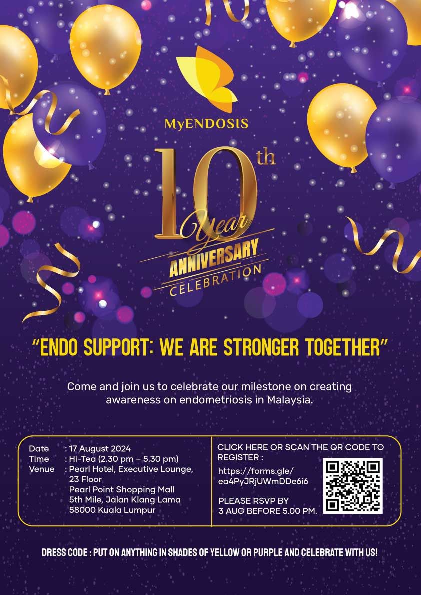 Myendosis 10th Aniversary - 17th Aug 2024